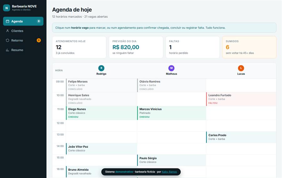 Sistema de agenda, grade de horários